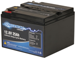 BATT LIFEPO4 128V 25AH DEEP CYCLE GN1
