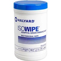 Hand Cleaning and Protection