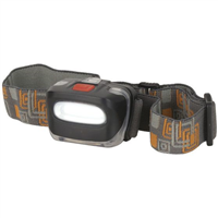 Batteries and Torches